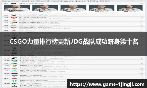 CSGO力量排行榜更新JDG战队成功跻身第十名